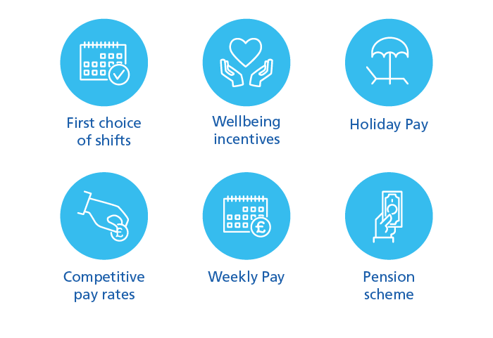 Benefits. First choice of shifts. Wellbeing incentives. Holiday pay. Competitive pay rates. Weekly pay. Pension scheme.