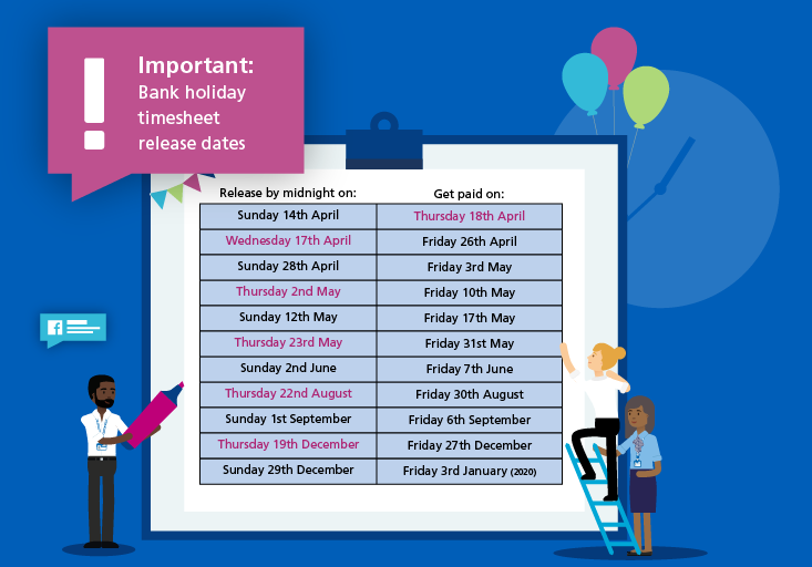 NHSP Timesheet dates